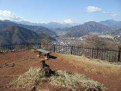 展望台から大月市街と富士山