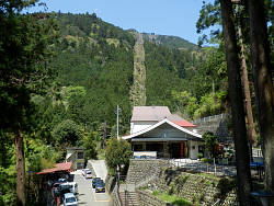 ケーブルカー駅と背後の山頂駅